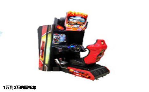 1万到2万的摩托车
