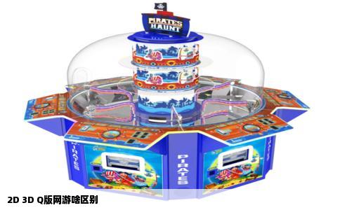 2D 3D Q版网游啥区别