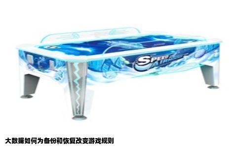 大数据如何为备份和恢复改变游戏规则
