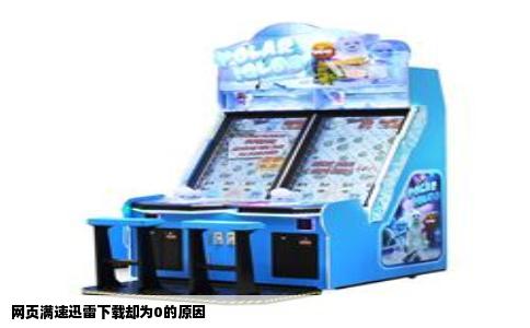 网页满速迅雷下载却为0的原因