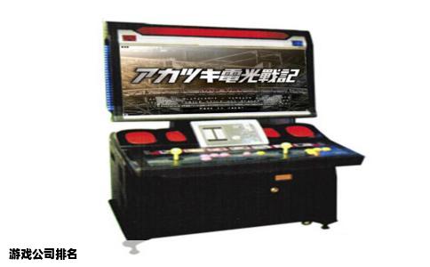 游戏公司排名
